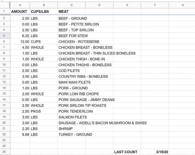 A freezer inventory list in spreadsheet format to keep track of pantry staples and create a variety of easy pantry staple recipes.
