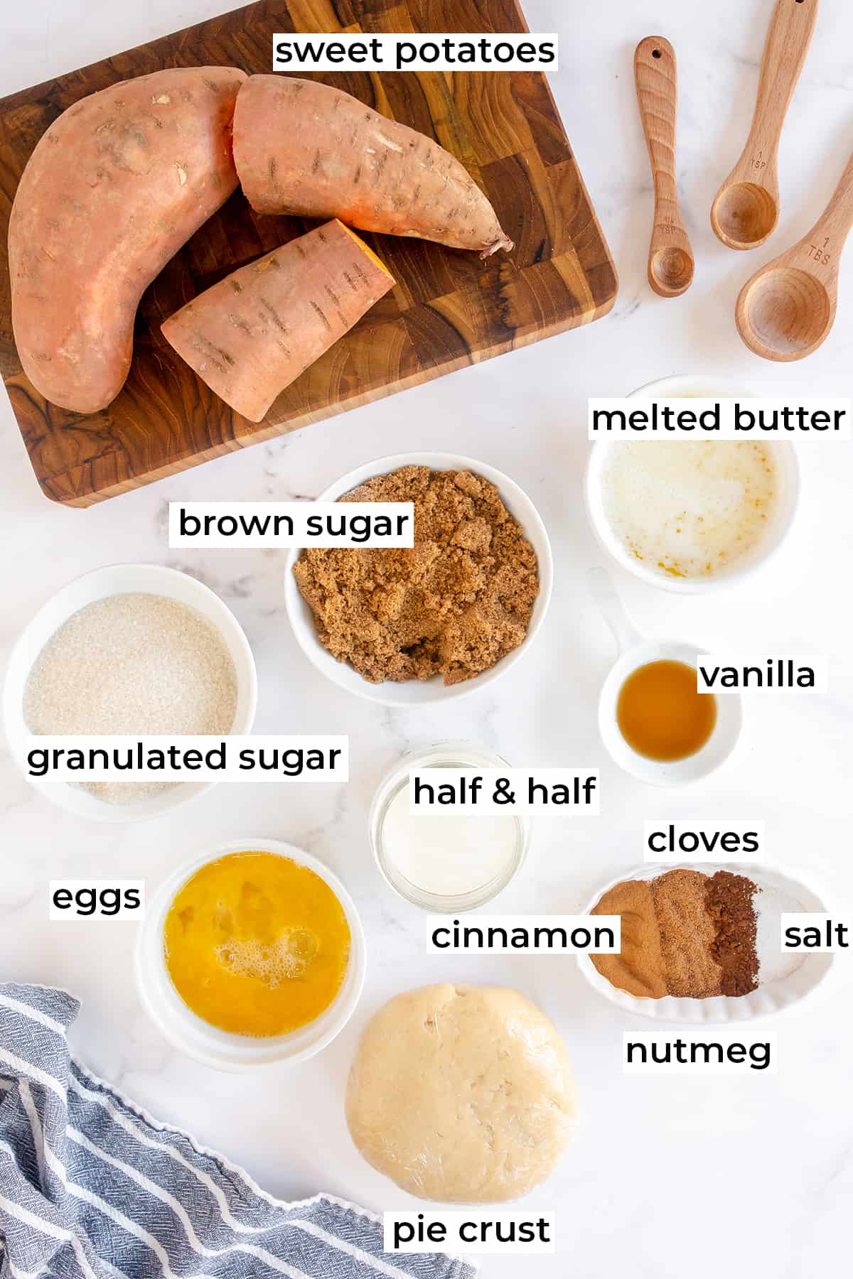 All the ingredient needed to make Sweet Potato Pie with text overlay.