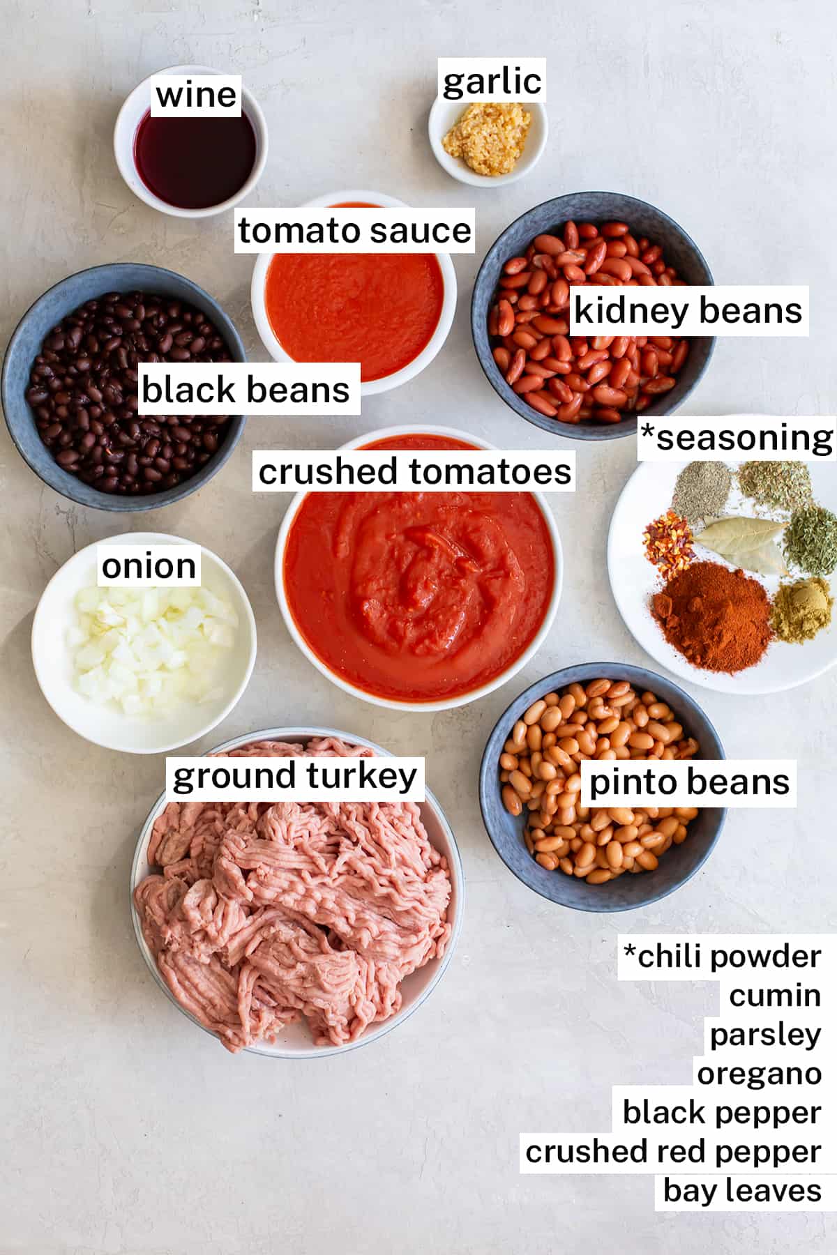The ingredients for Turkey Chili with text overlay.