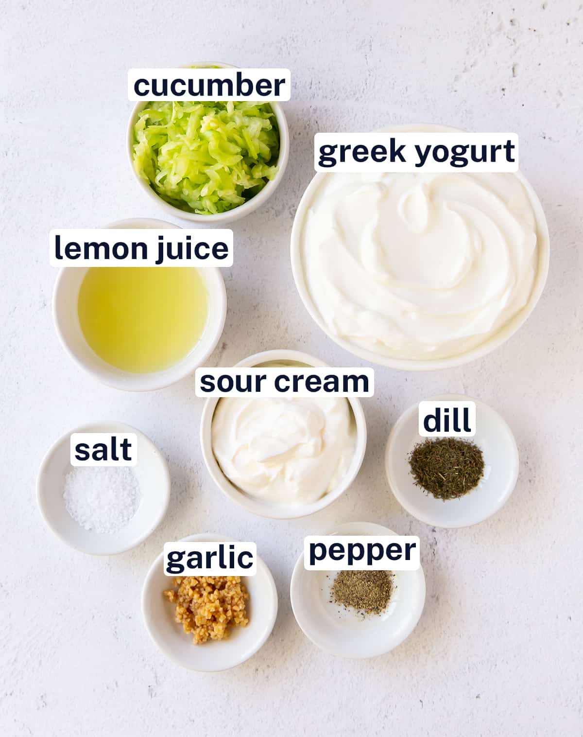 All the ingredients for making Tzatziki Sauce with overlay text.
