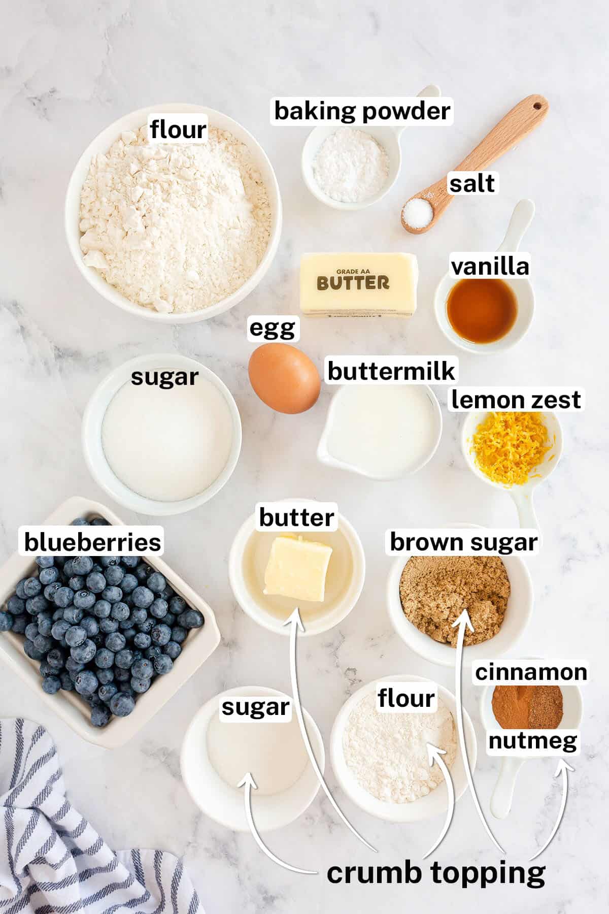 The ingredients for Blueberry Crumb Cake with text overlay.