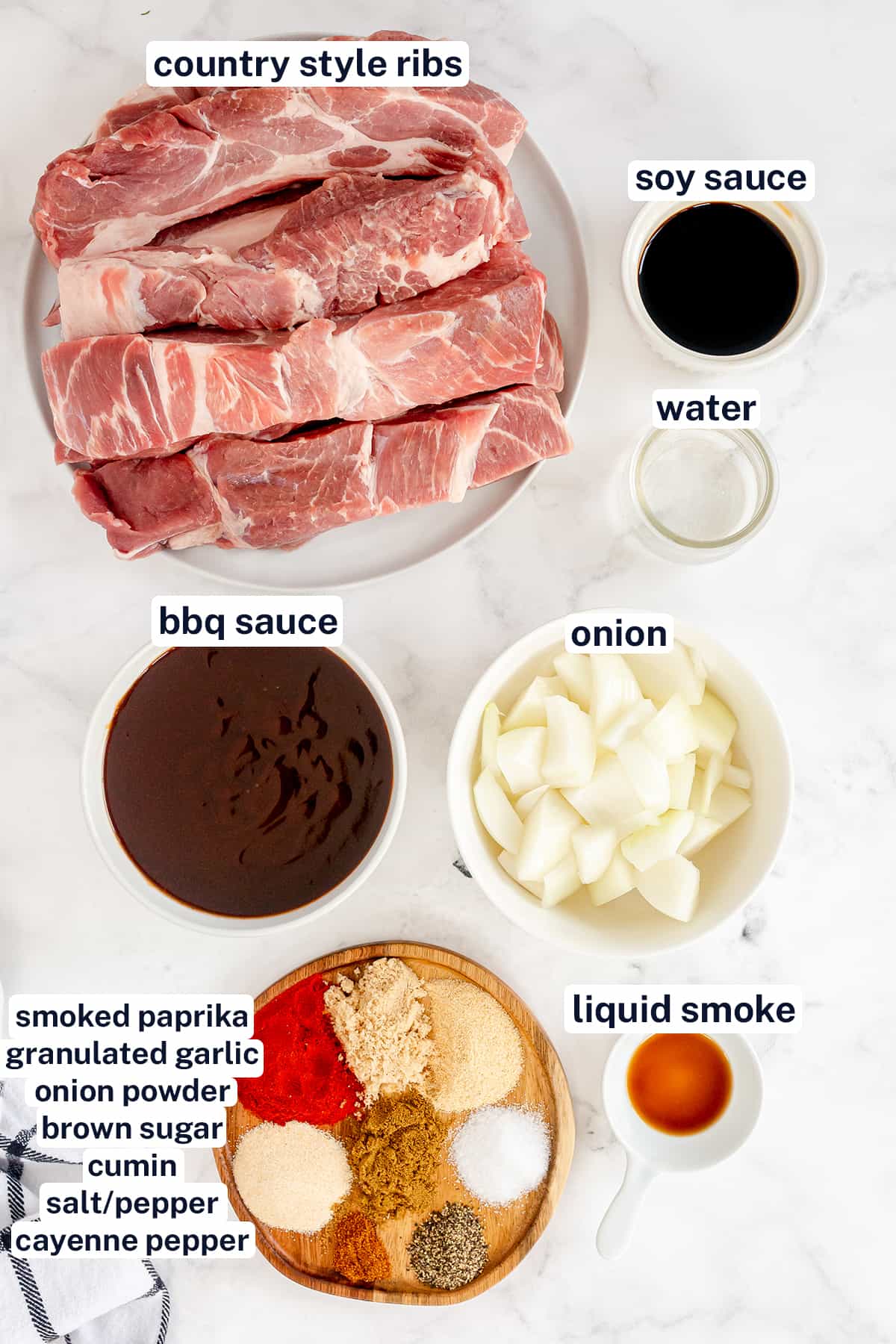 Ingredients for BBQ Country Style Ribs with text overlay.