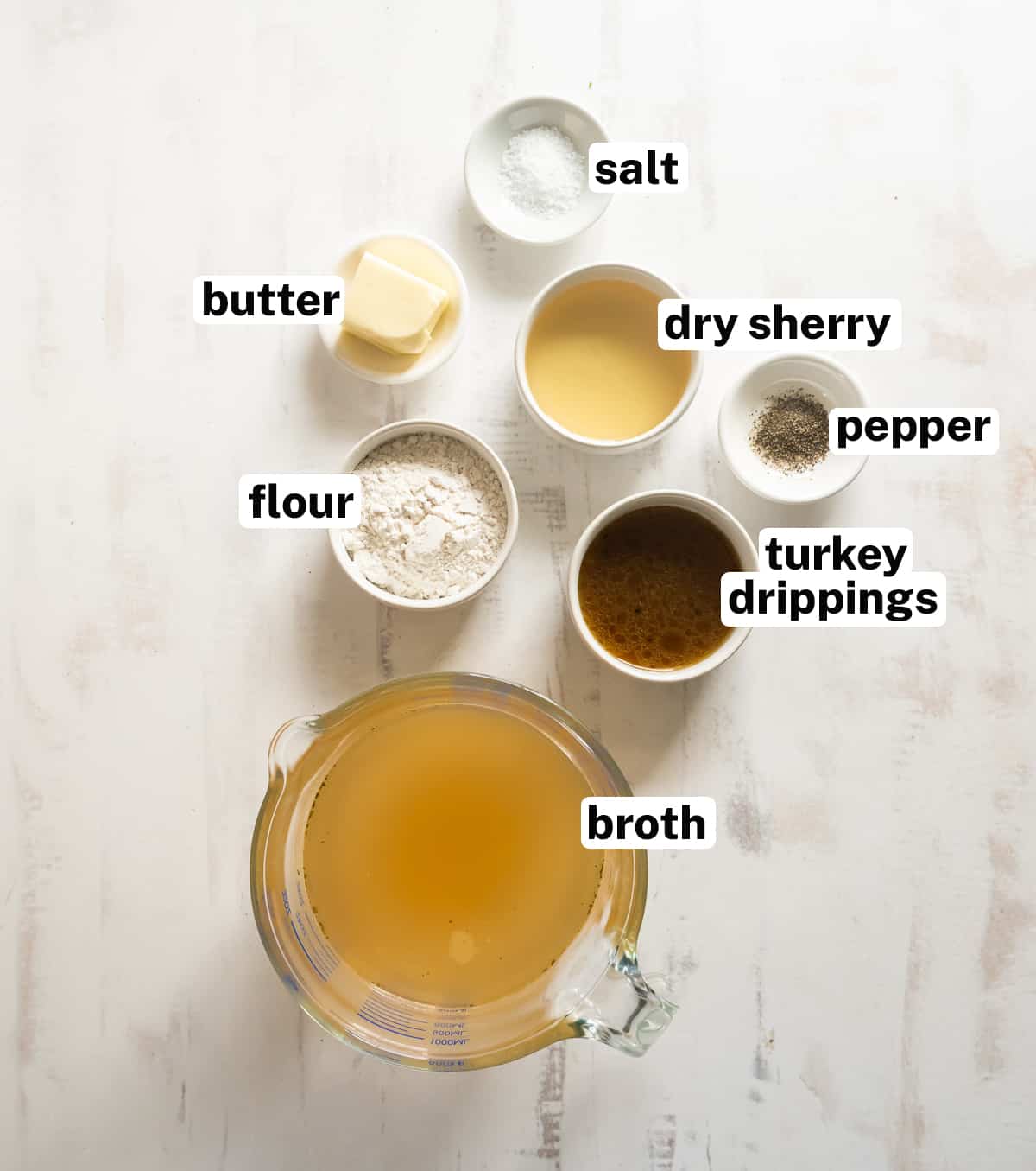 The ingredients to make turkey gravy with overlay text.