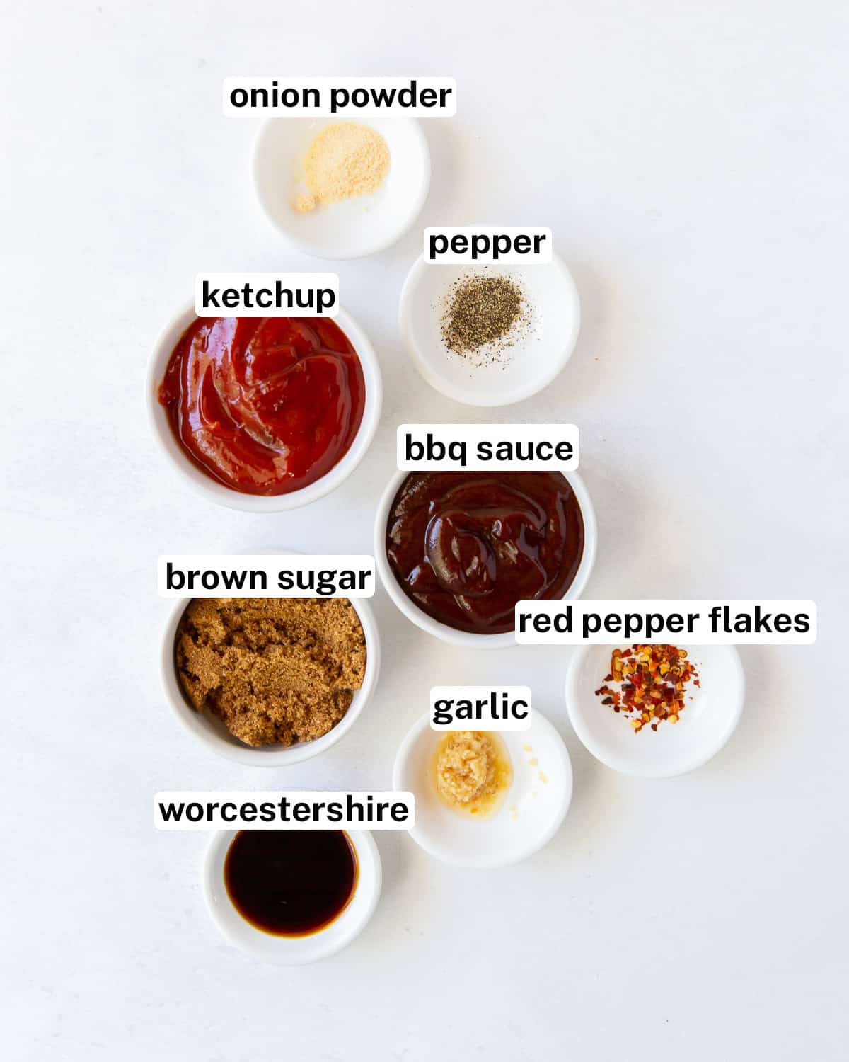Ingredients for meatball sauce with text.