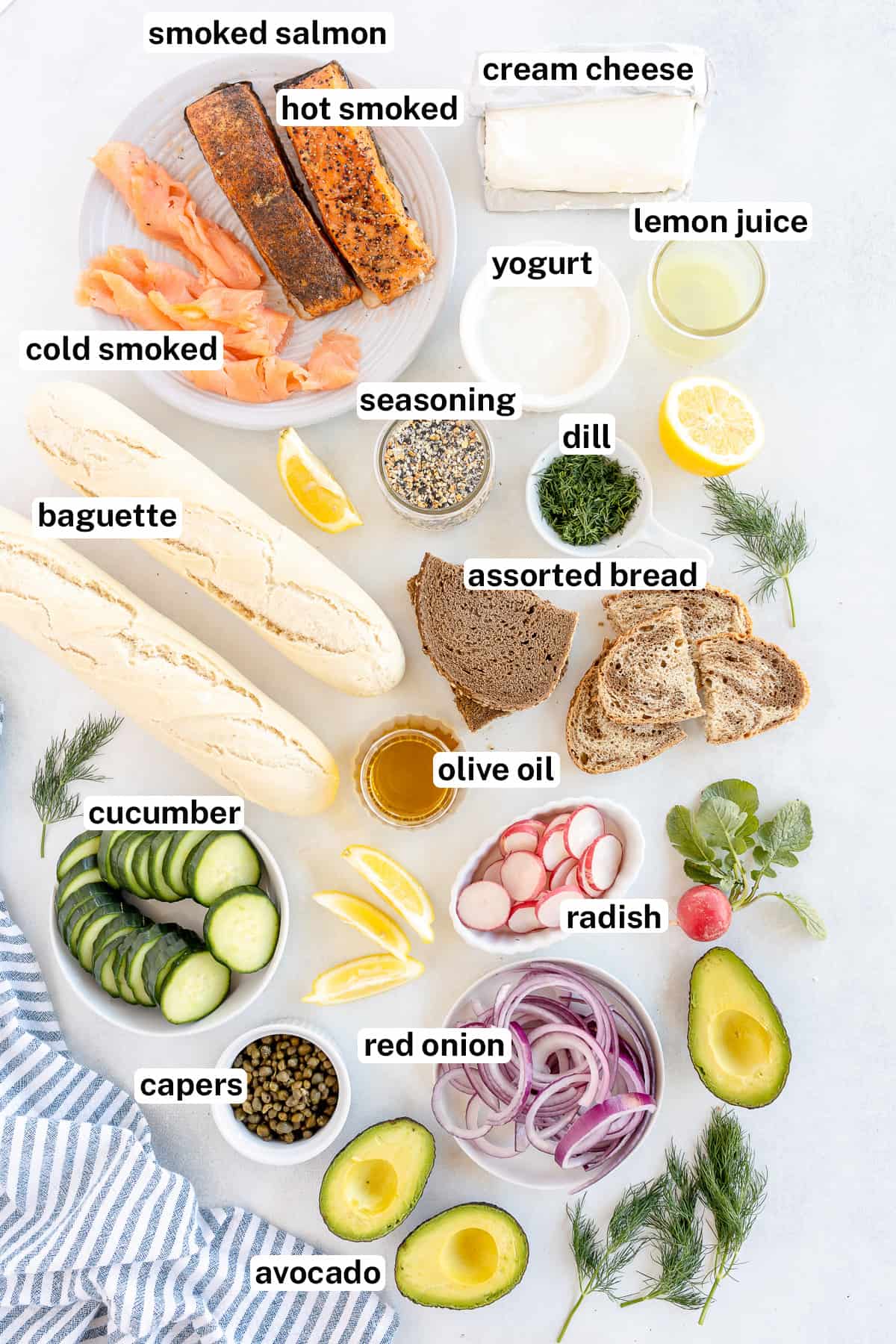 Ingredients for a smoked salmon platter with text.