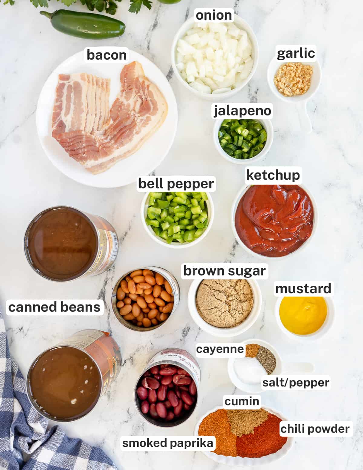 The ingredients for Spicy Baked Beans with text.